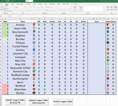 premier league 2019 table